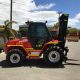 all-terrain-services-forklift-hire-perth-and-best-rough-terrain-forklift