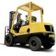 All Terrain Services All Terrain Forklift Uploaded ToHyster H3.00 Ton Forklift