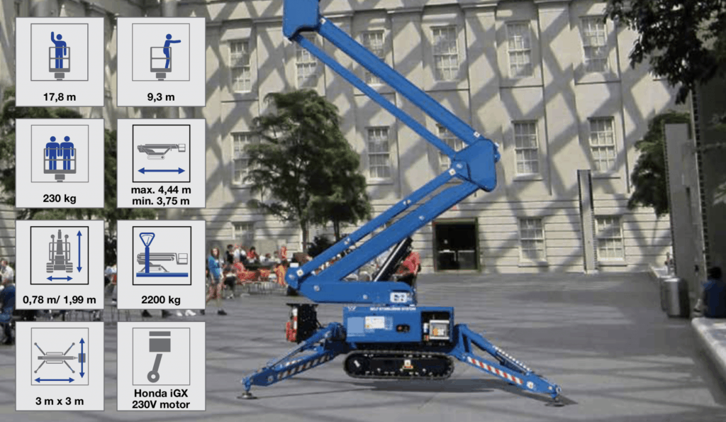 BLUELIFT Self Stabilizing System