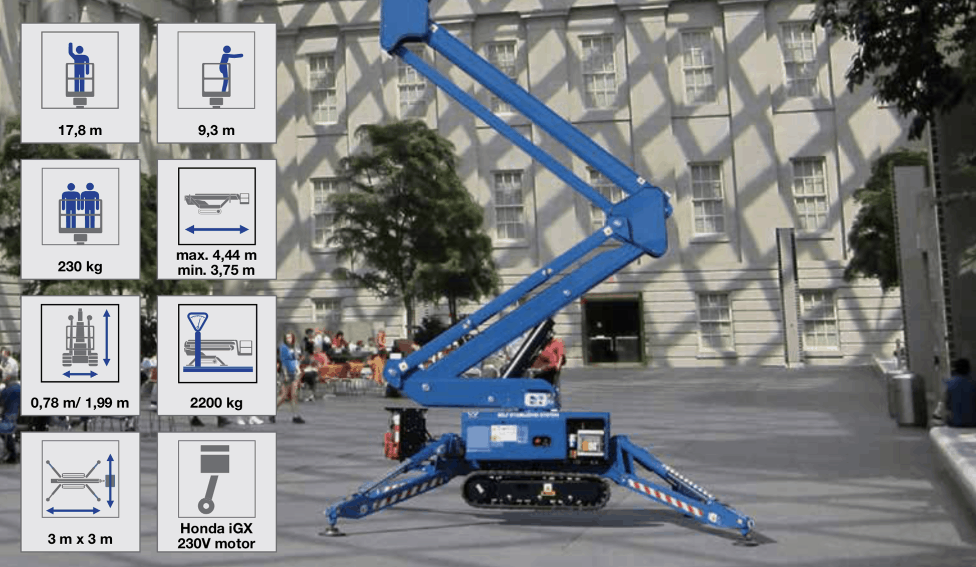 BLUELIFT Self Stabilizing System